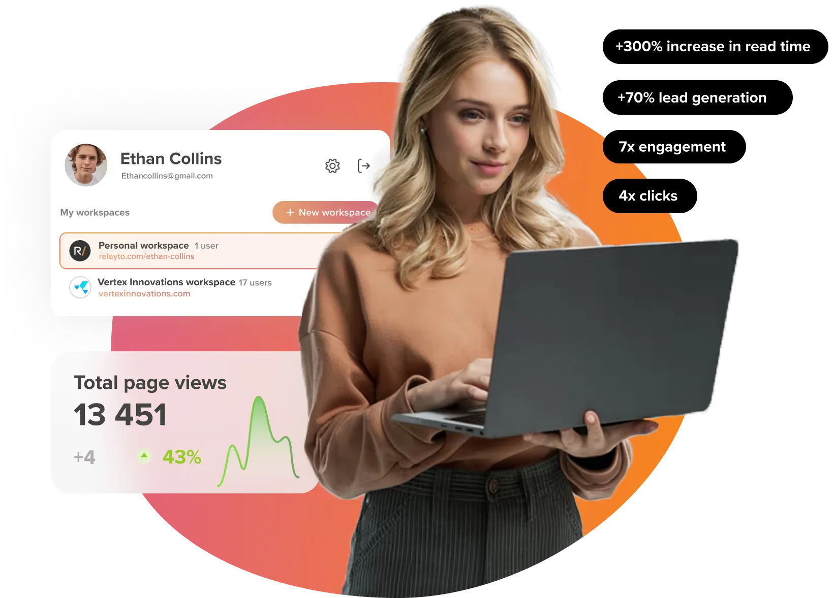 Use RELAYTO for Content & Brand Marketing Content