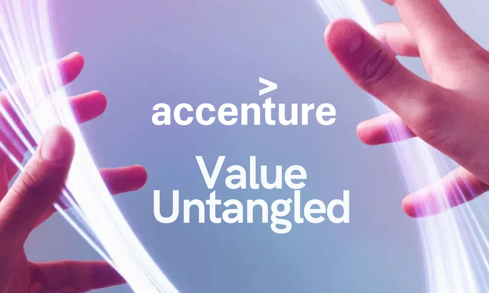 Accenture thought leadership microsite