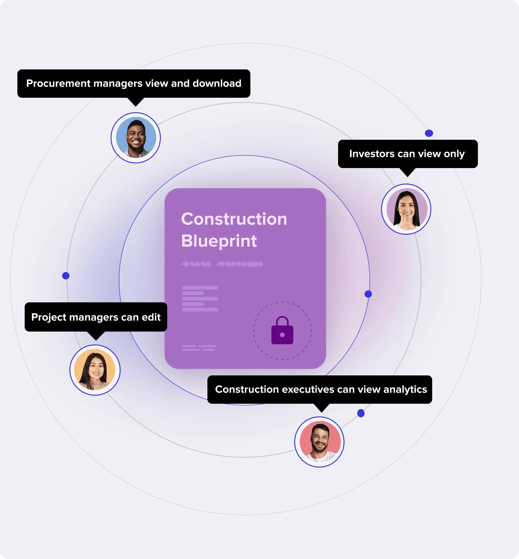 Version-controlled updates in RELAYTO
