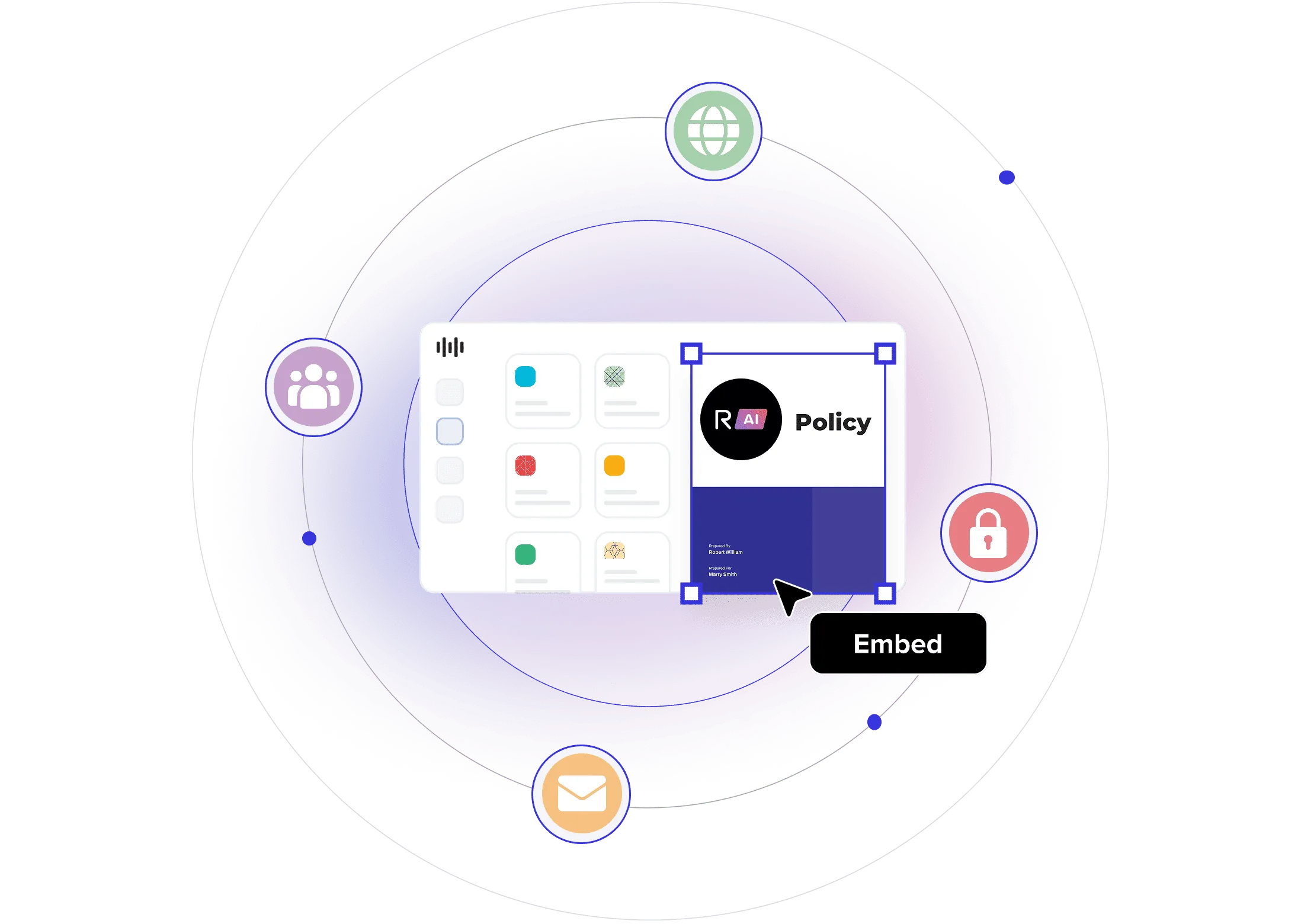 RELAYTO experiences embedded across channels