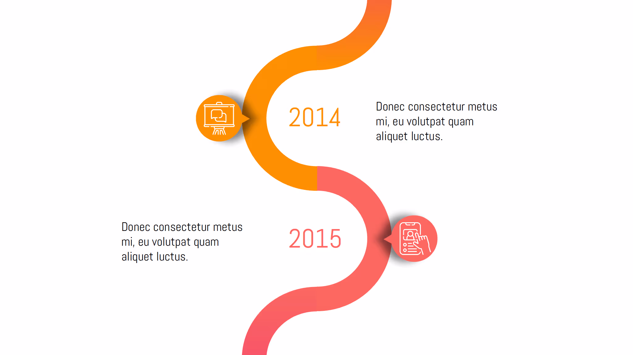 Infographic Timeline, page 5