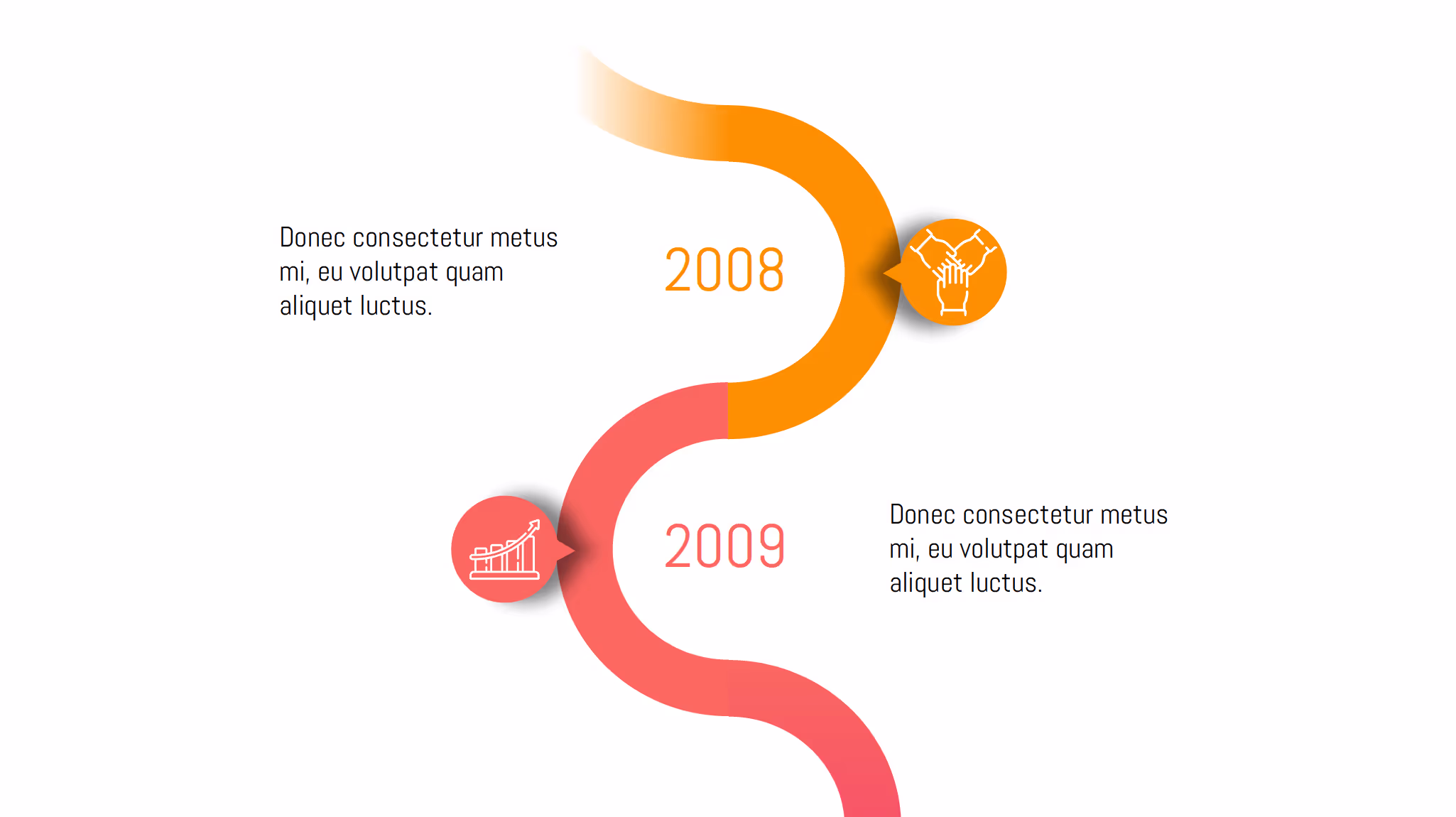 Infographic Timeline, page 2