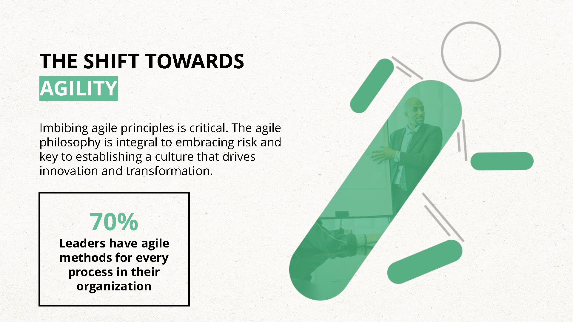 Digital Transformation Report - TCS Survey , page 8
