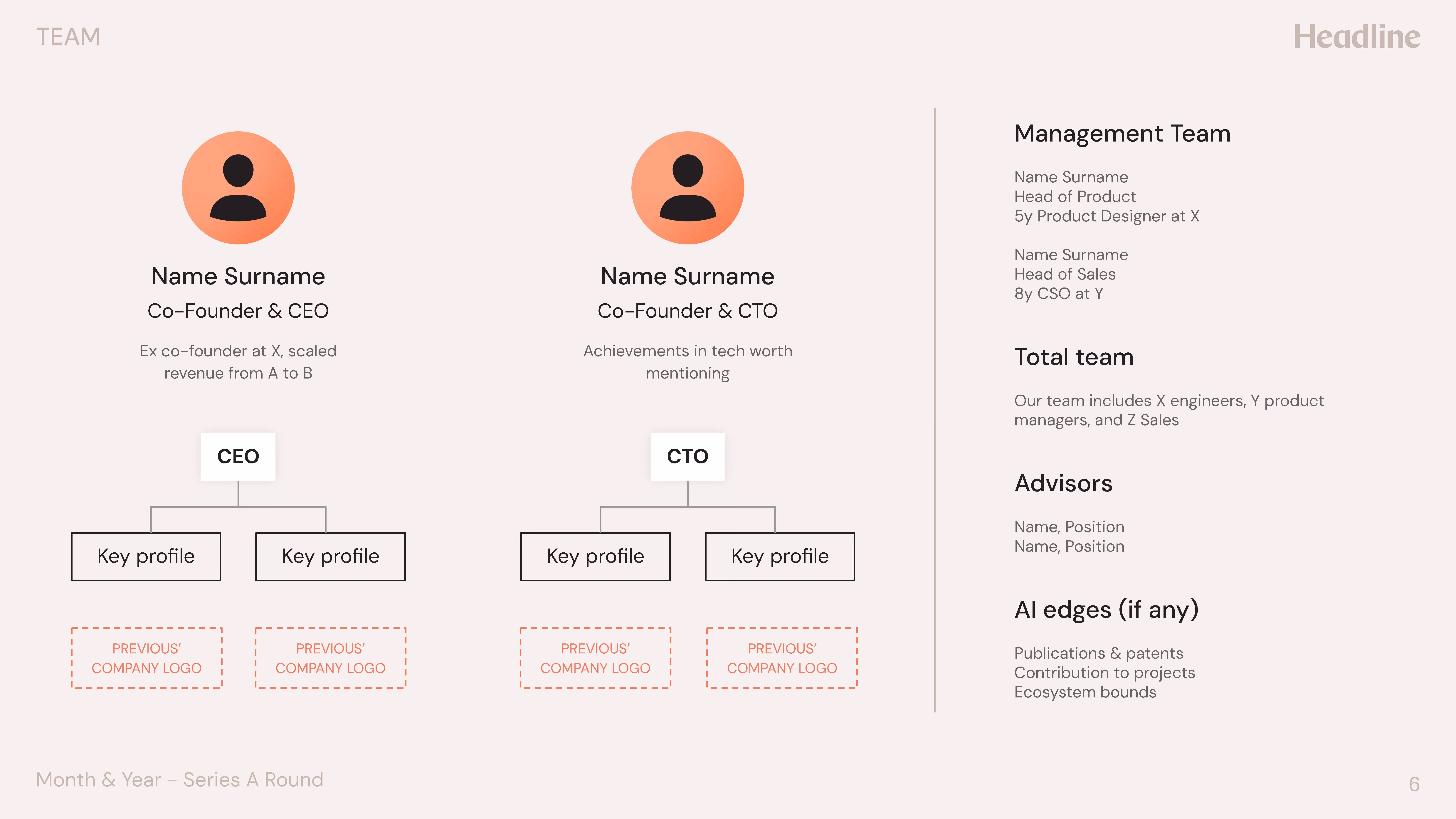 Series A Pitch Deck Template, page 6