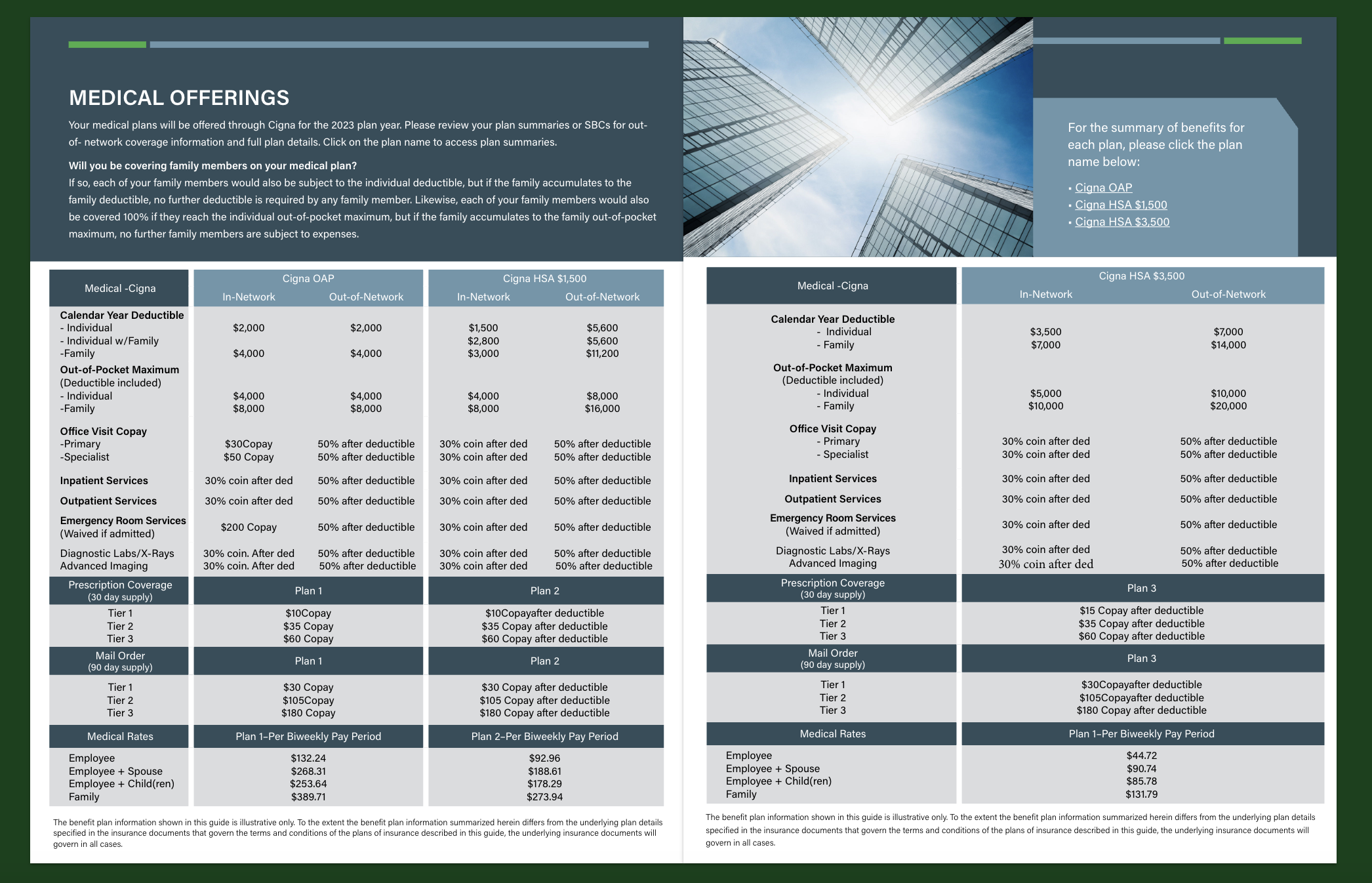 Benefits Resource Guide, page 3