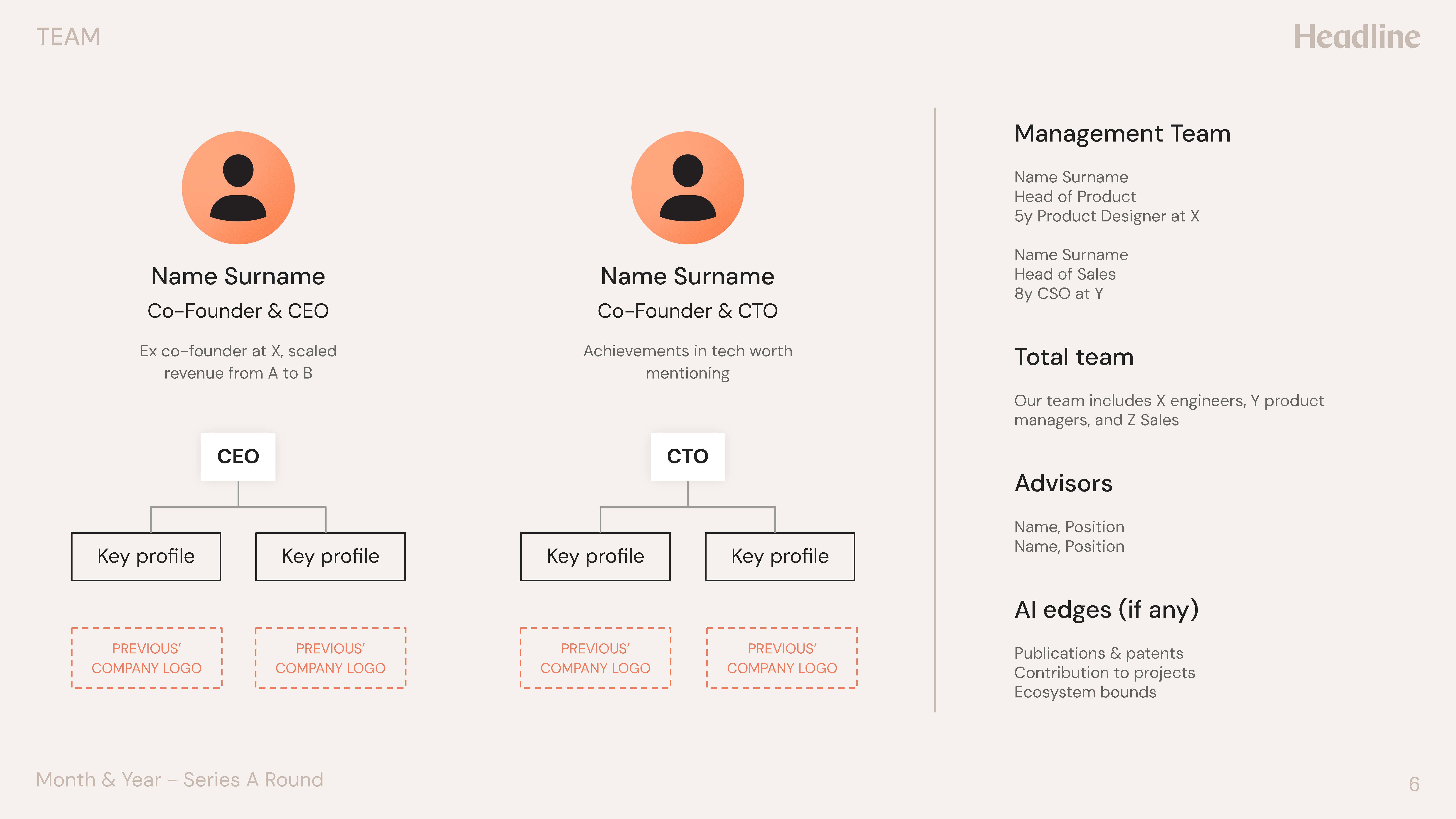 Series A Pitch Deck Template 33, page 6