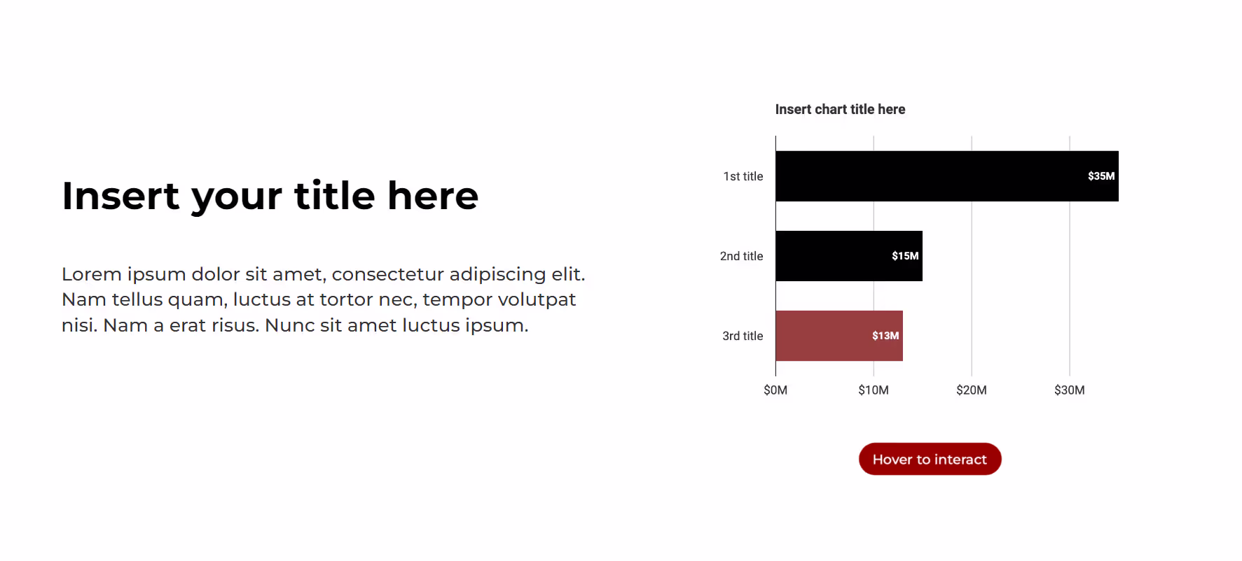 Impact Report Microsite, page 6