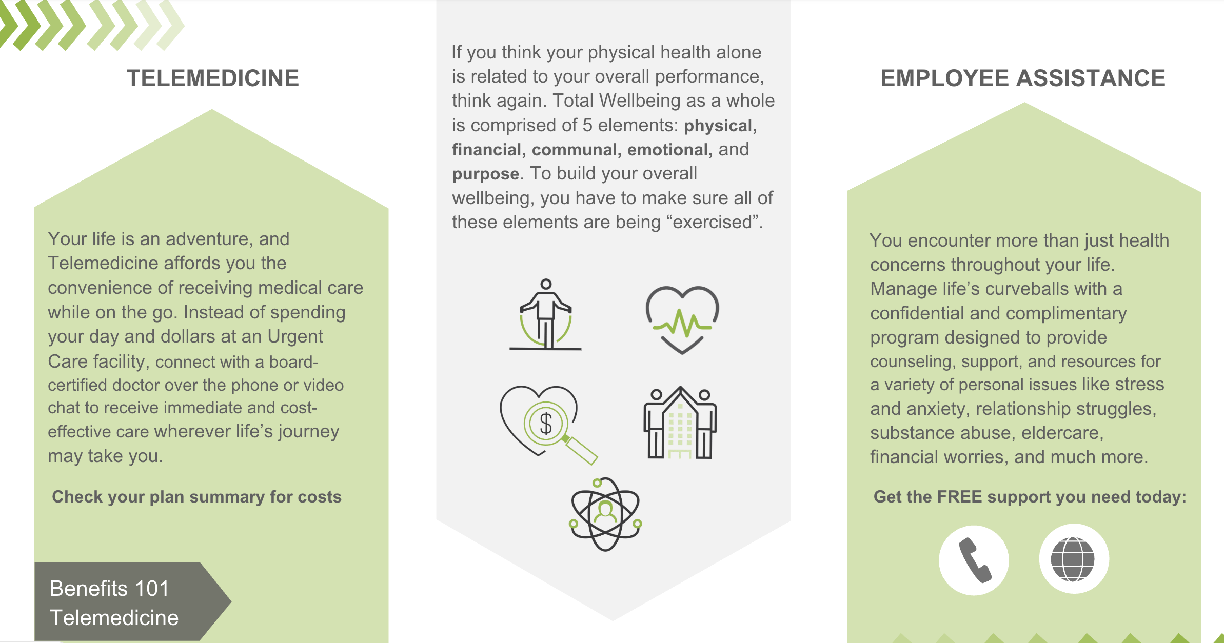 New Hire Benefit Guide, page 4