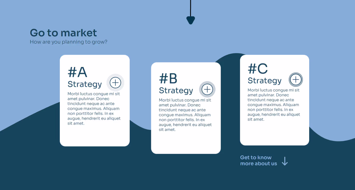 Finance Microsite, page 9