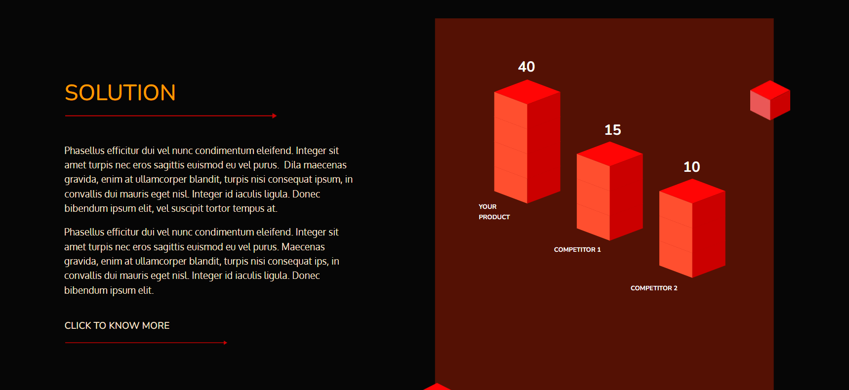 Sales Microsite, page 4