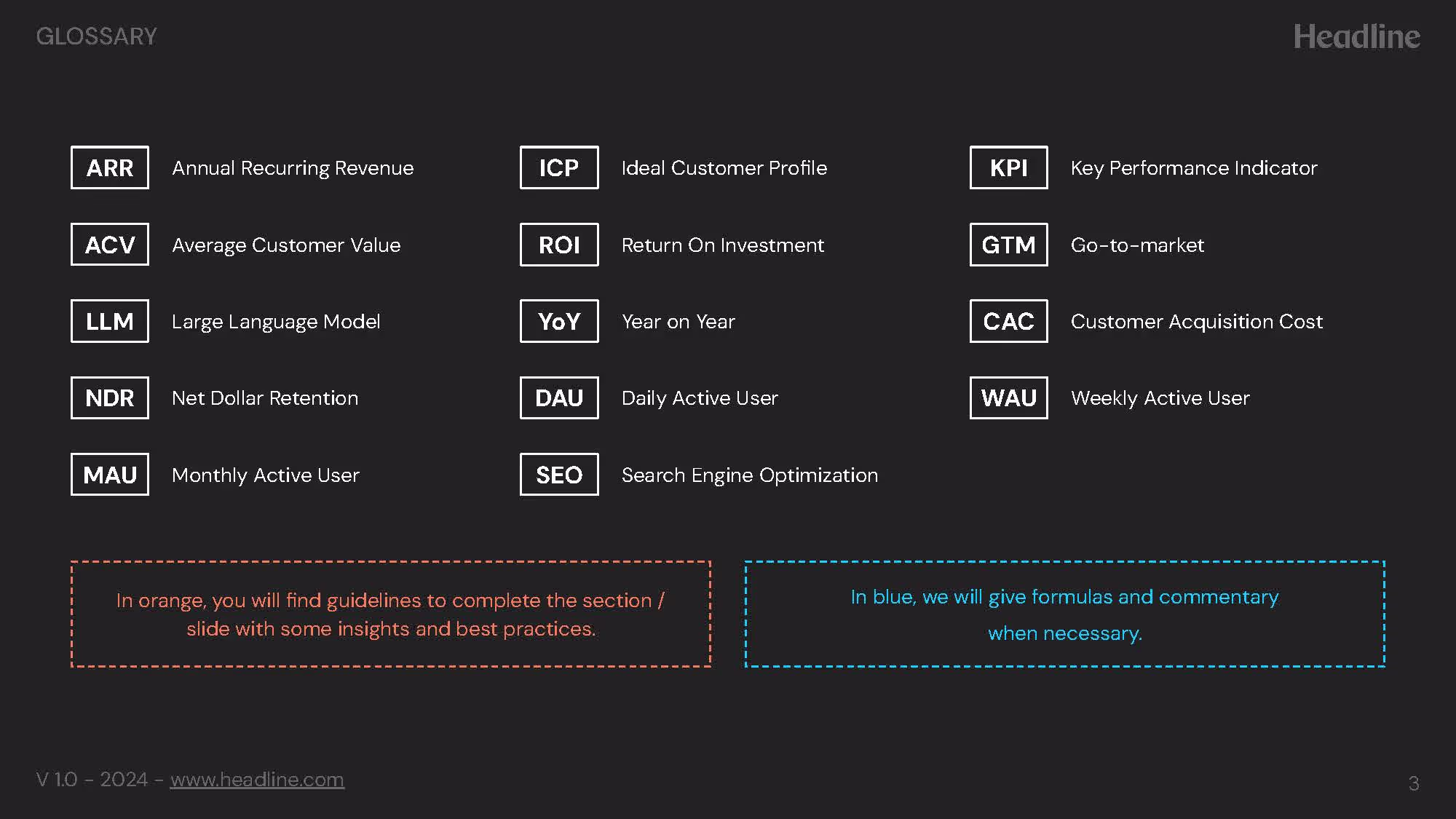 Series A Pitch Deck Template, page 3