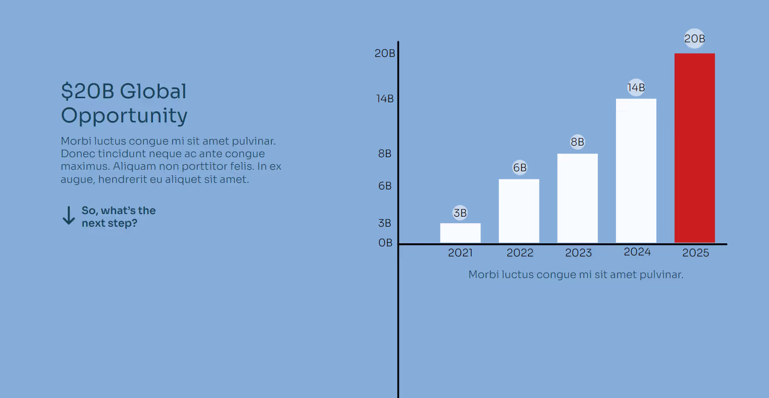 Finance Microsite, page 8
