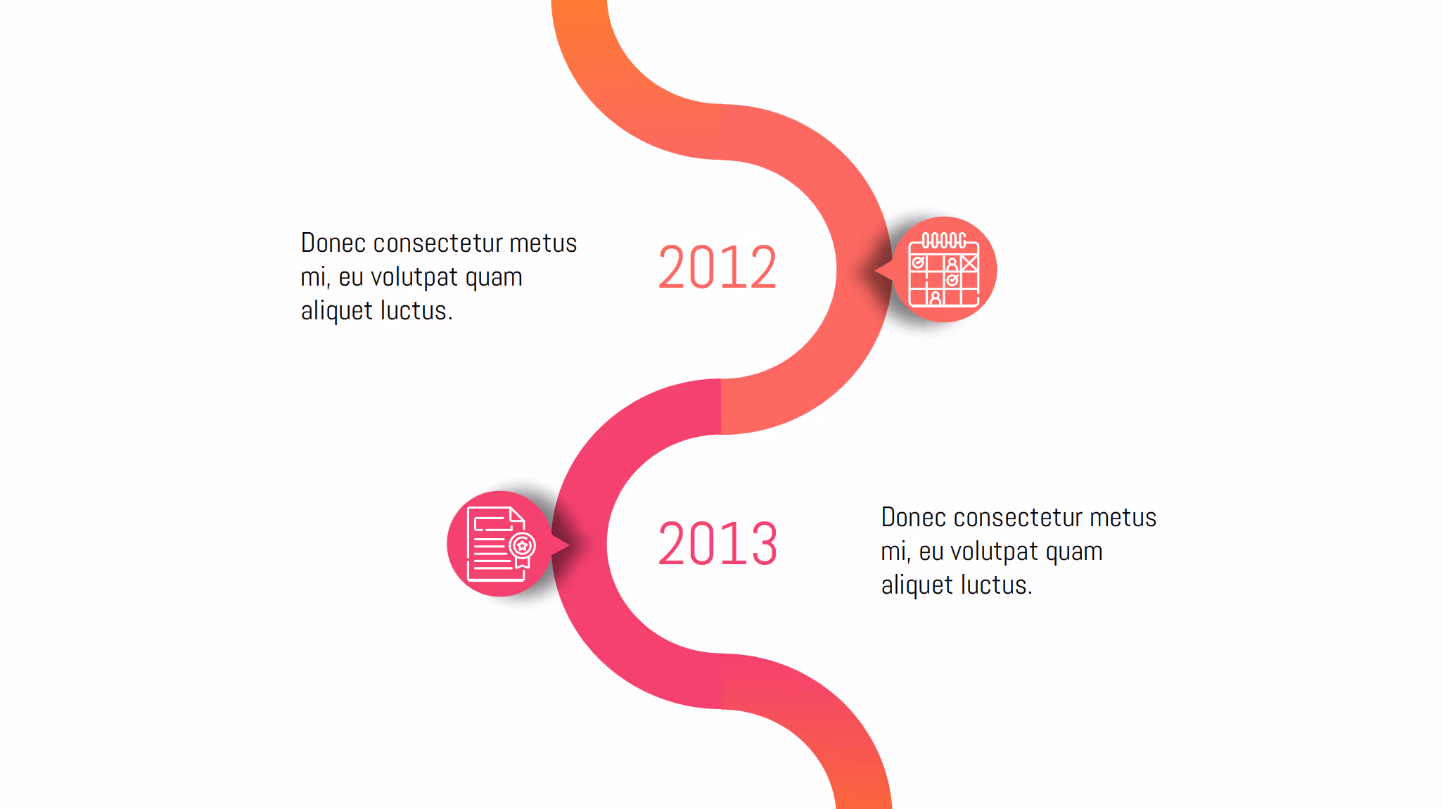 Infographic Timeline, page 4