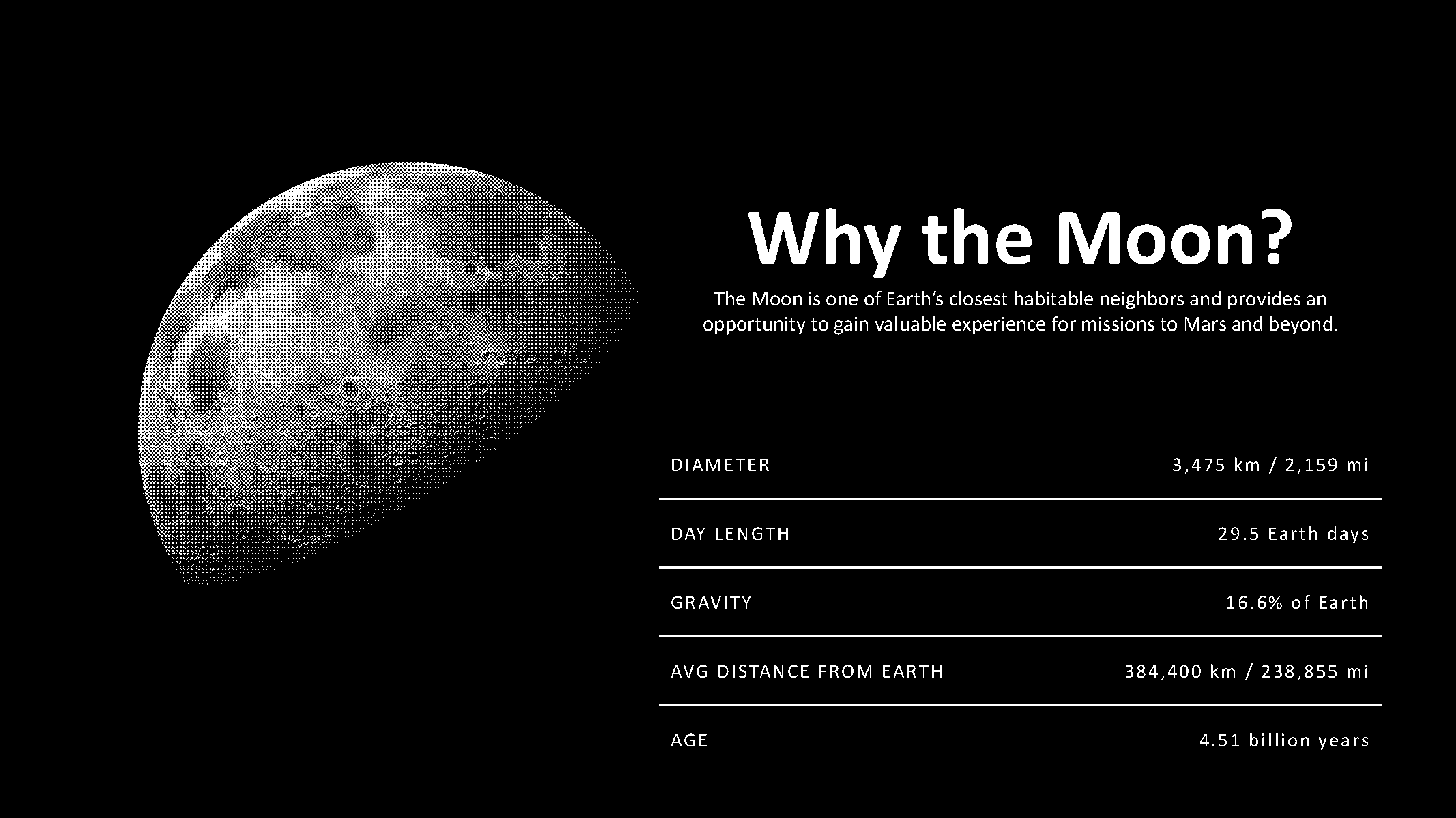 Scientific Interactive, page 2