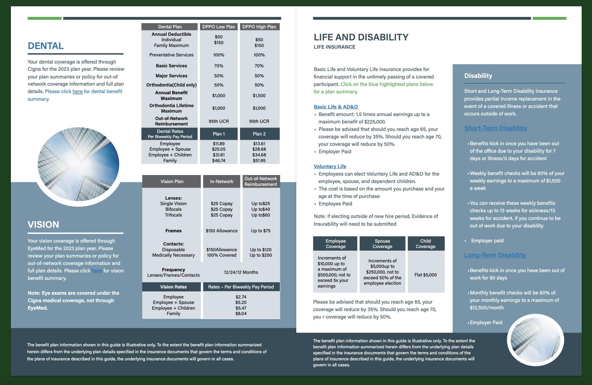 Benefits Resource Guide, page 5
