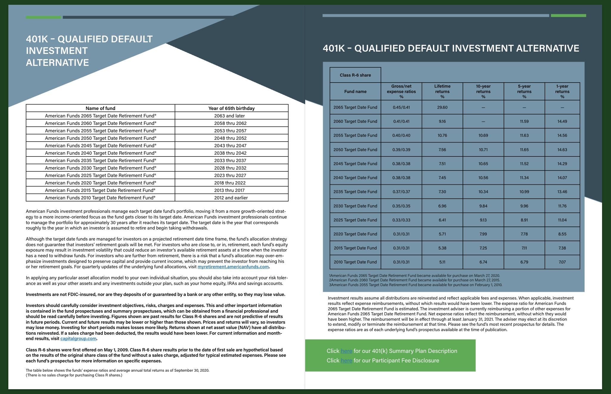Benefits Resource Guide, page 10