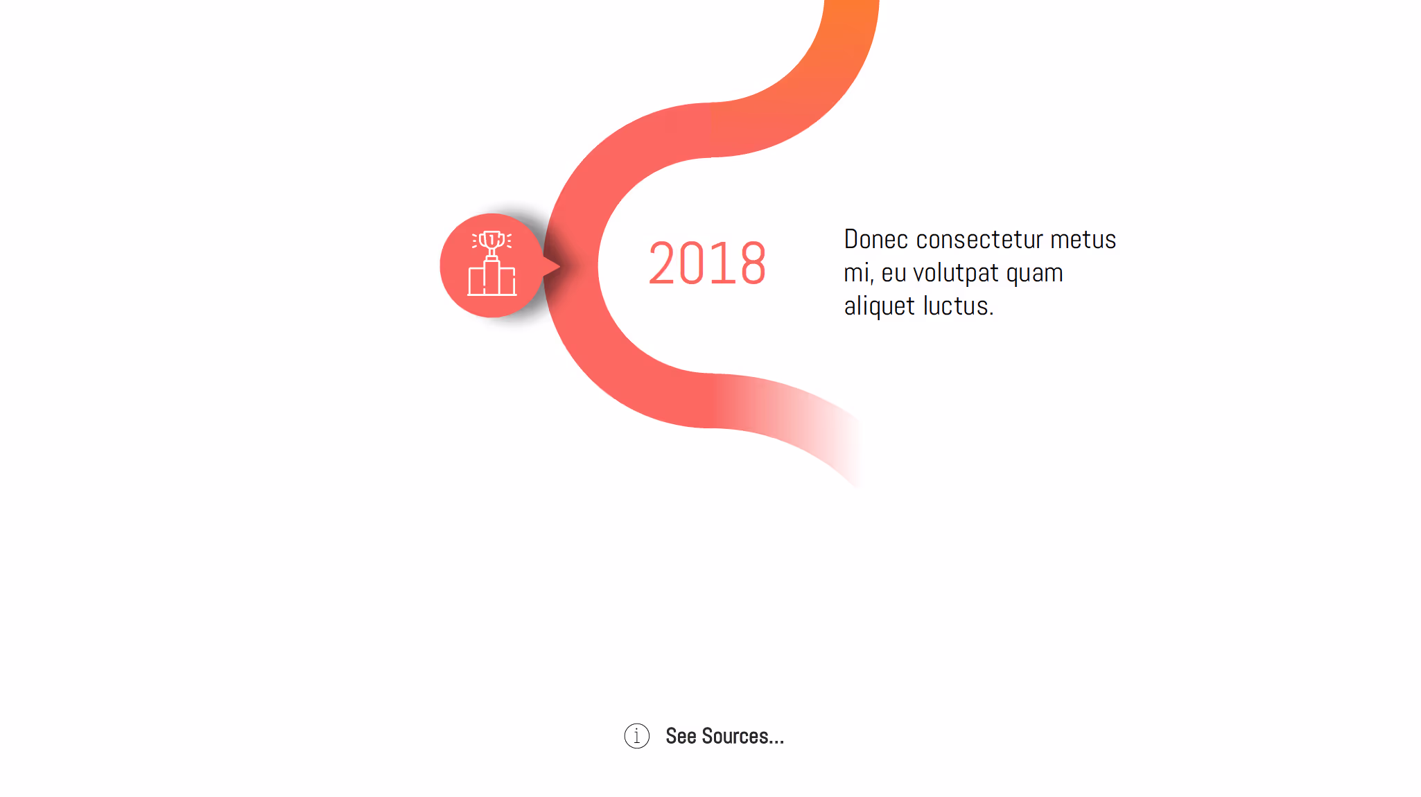 Infographic Timeline, page 7