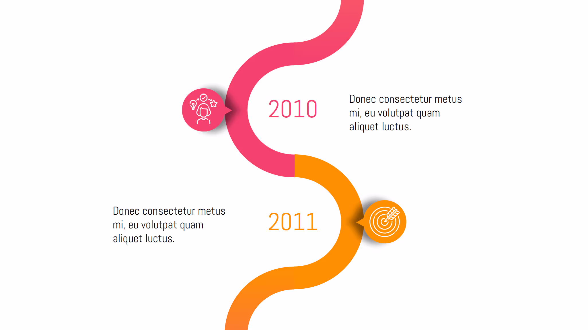 Infographic Timeline, page 3