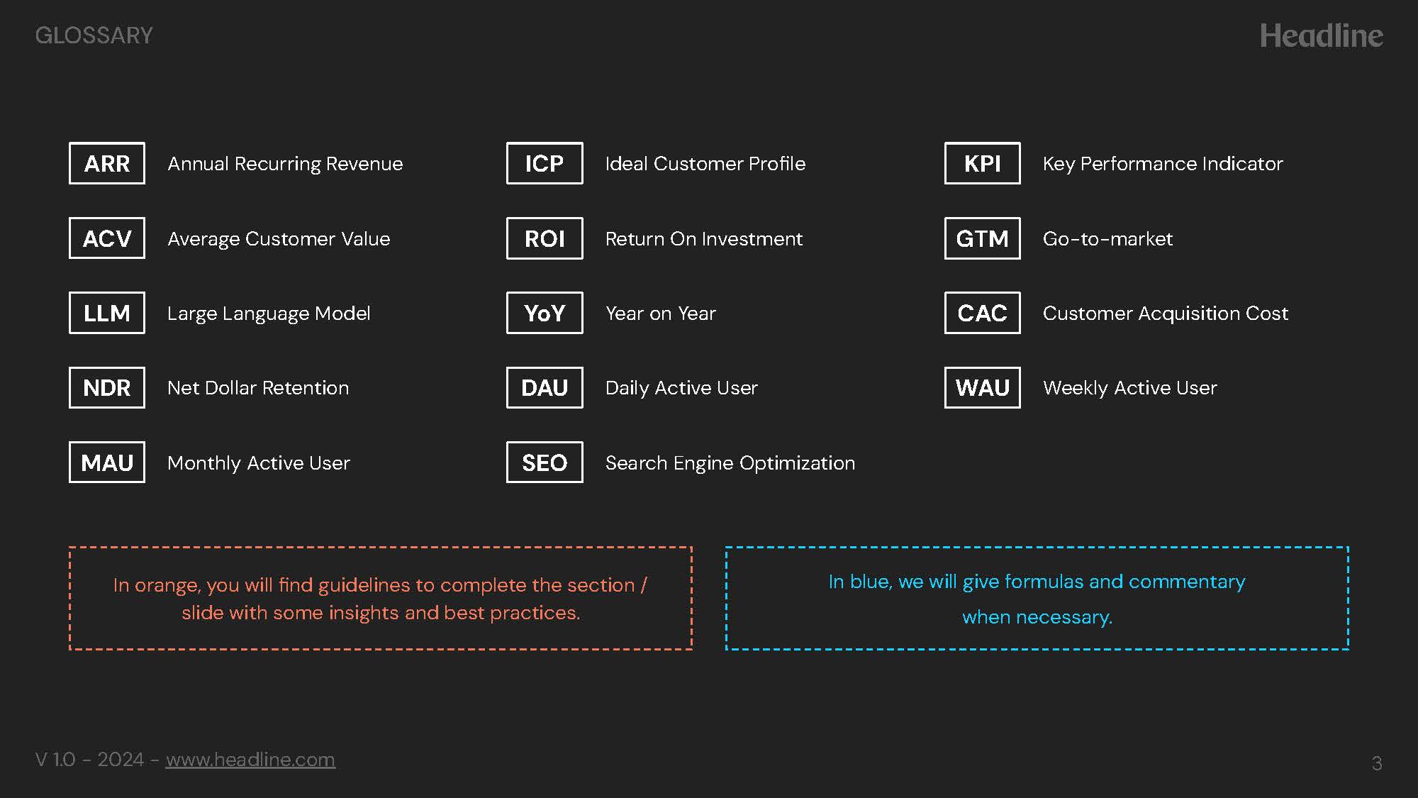 Series A Pitch Deck Template 33, page 3