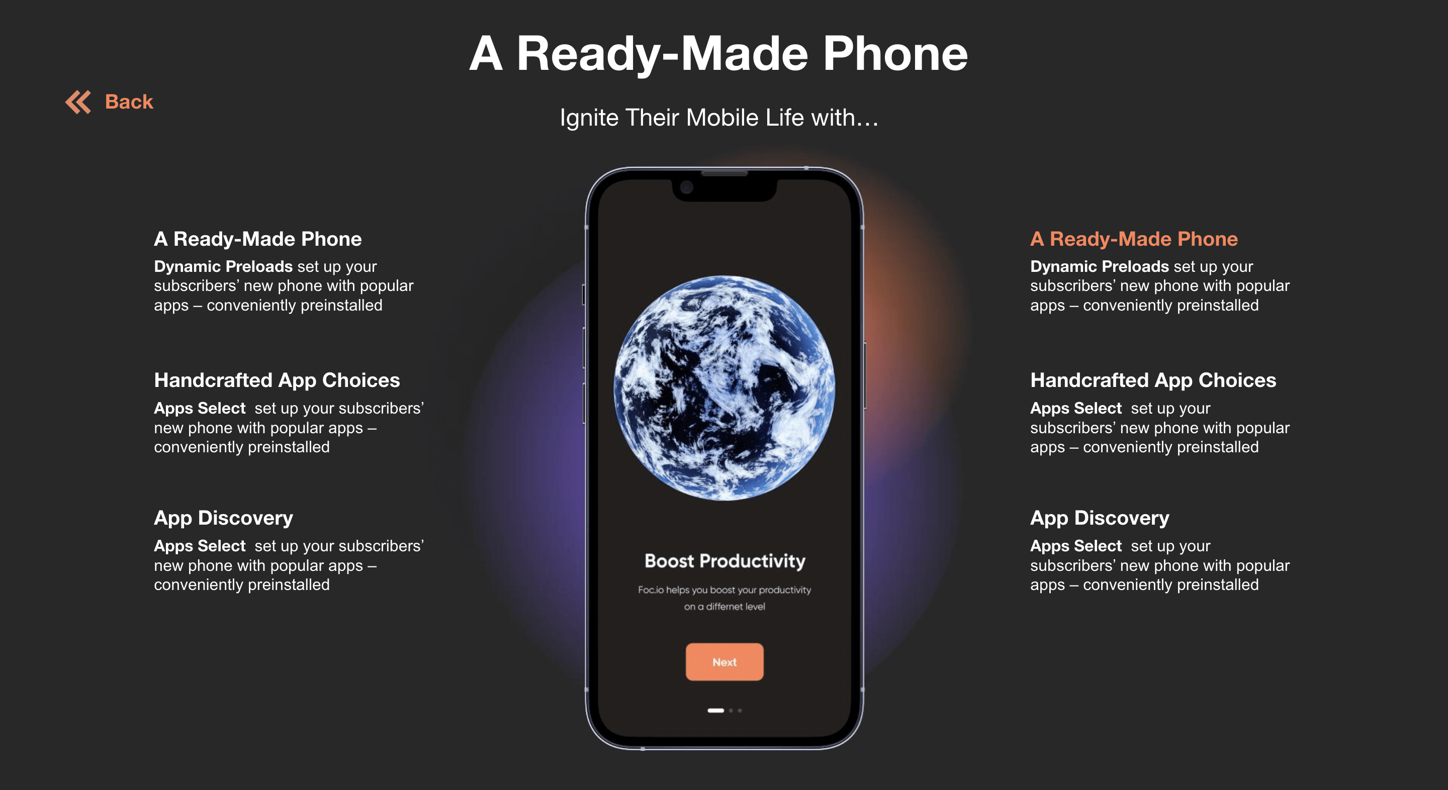 Phone Mockup, page 4
