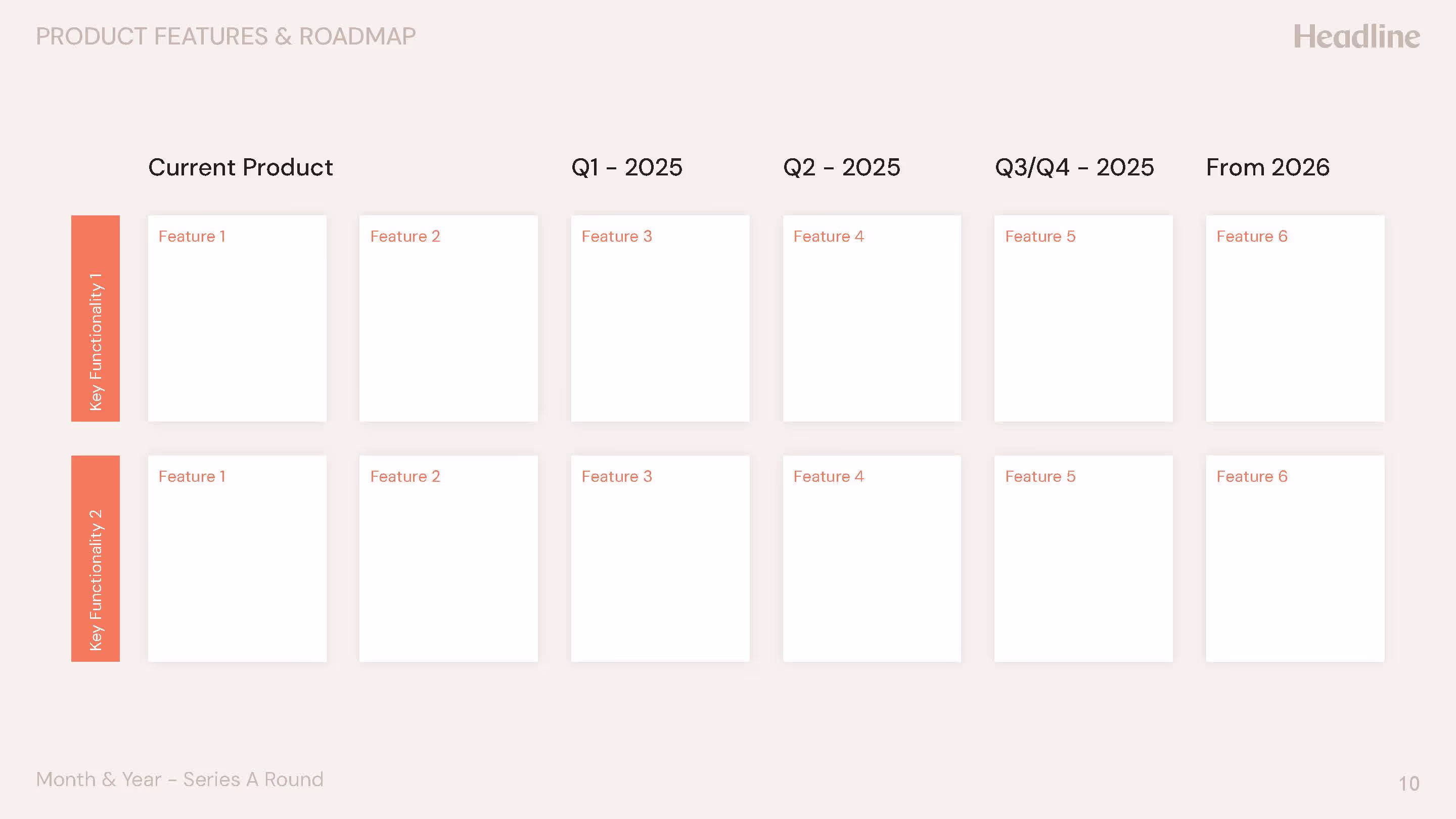 Series A Pitch Deck Template, page 10
