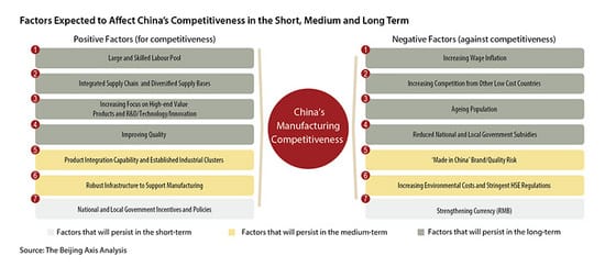 StartUp Tools: Manufacturing Resources - Page 7