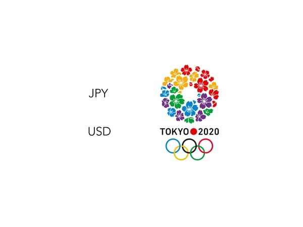 Tokyo 2020 Olympics Application - Page 143