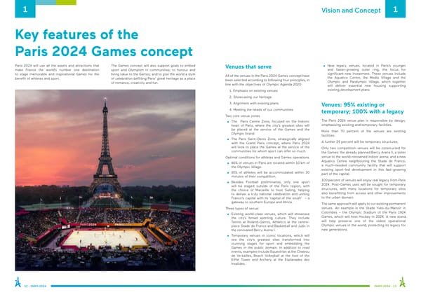 Paris 2024 Bid Overview - Page 7