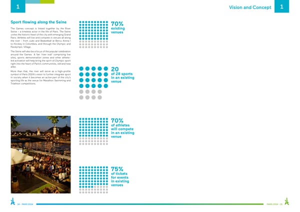 Paris 2024 Bid Overview - Page 8