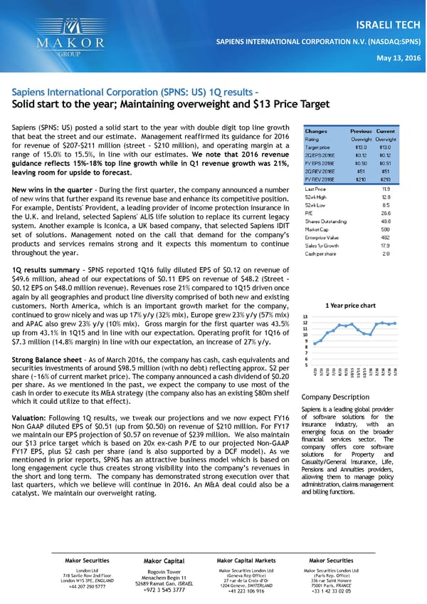 Sapiens&nbsp;(SPNS: US) -&nbsp;1Q16 Results - Page 1
