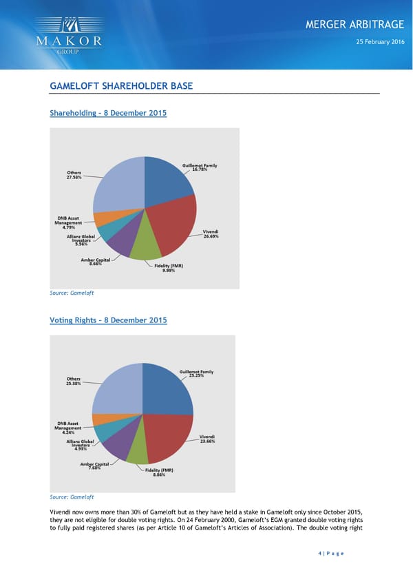 Gameloft (GFT FP) - Page 4