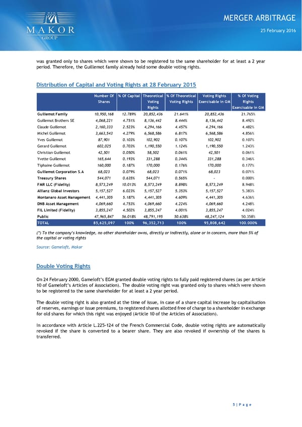 Gameloft (GFT FP) - Page 5