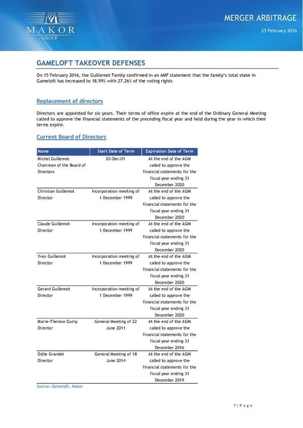 Gameloft (GFT FP) - Page 7