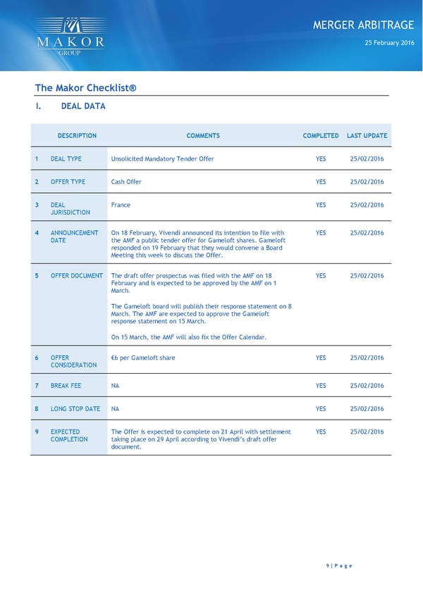 Gameloft (GFT FP) - Page 9