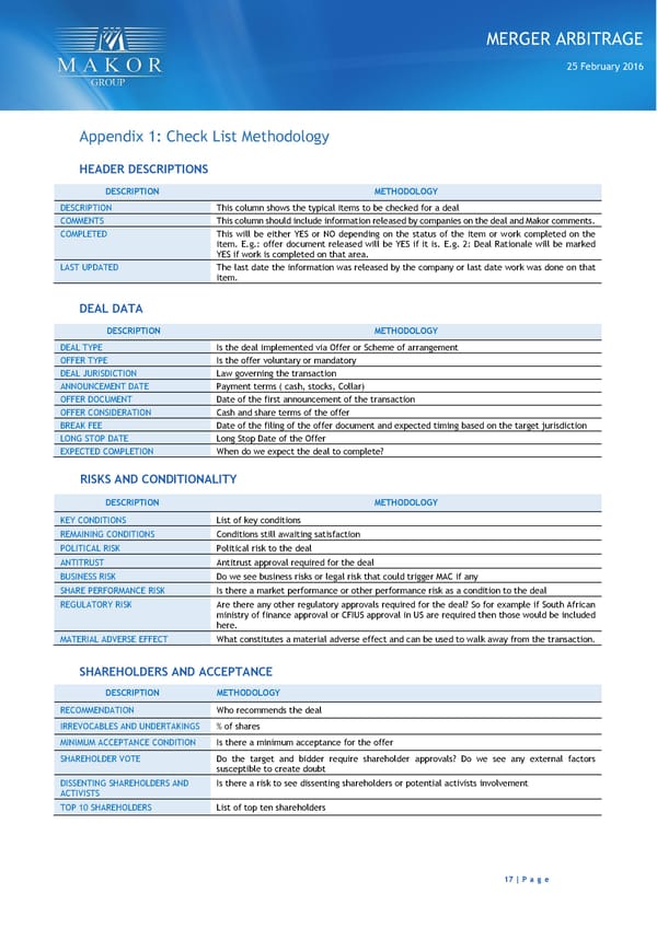 Gameloft (GFT FP) - Page 17