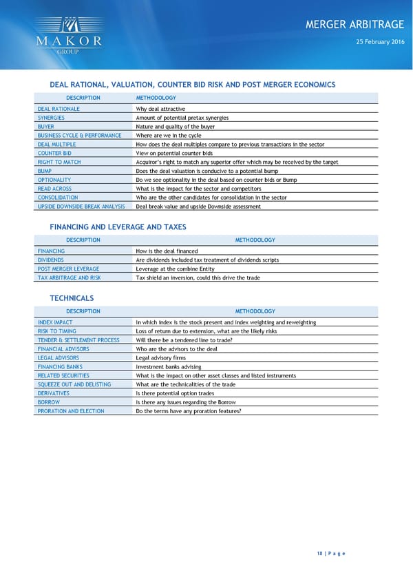 Gameloft (GFT FP) - Page 18