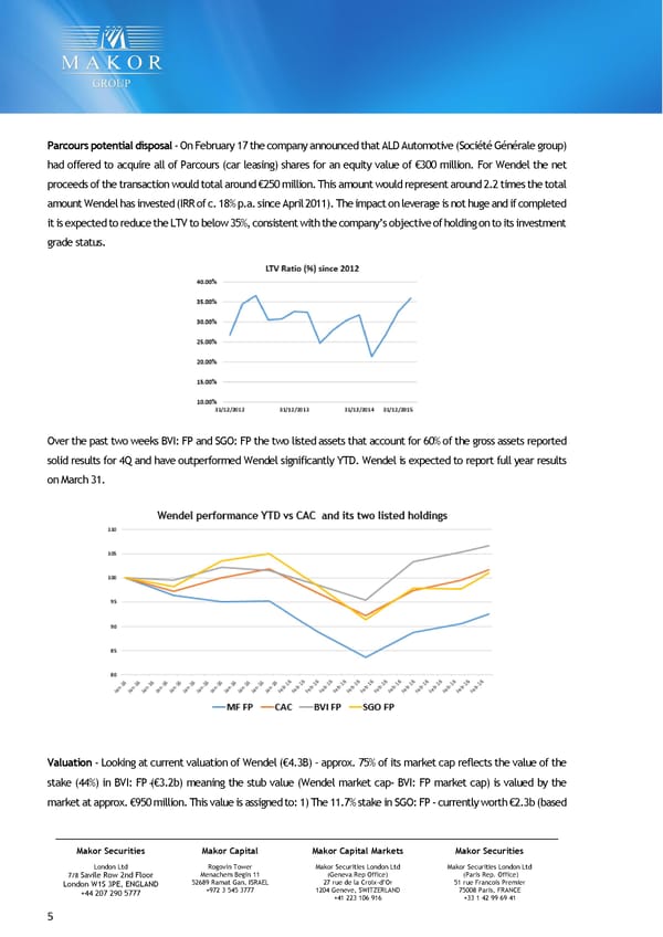 Long MF FP & Short BVI FP+SGO FP - Page 5