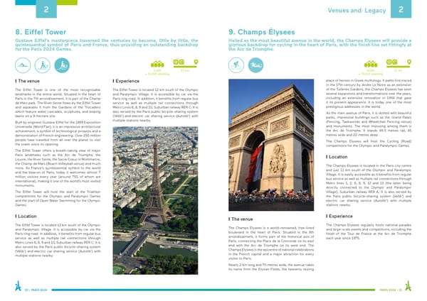 Paris 2024 Bid Overview - Page 15