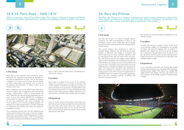 Paris 2024 Bid Overview - Page 17