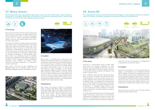 Paris 2024 Bid Overview - Page 19