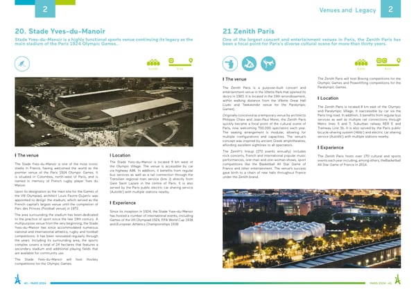 Paris 2024 Bid Overview - Page 20