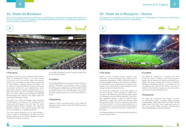 Paris 2024 Bid Overview - Page 25