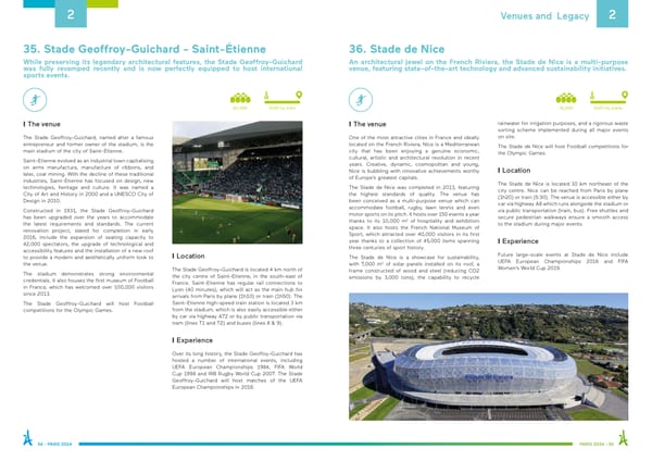 Paris 2024 Bid Overview - Page 27