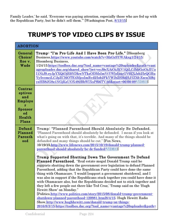 Donald Trump Report-DNC - Page 248