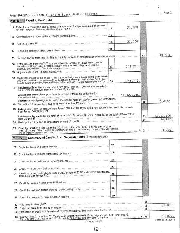 2001 U.S. Individual Income Tax Return - Page 12