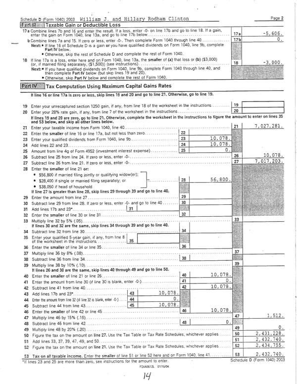 2003 U.S. Individual Income Tax Return - Page 14