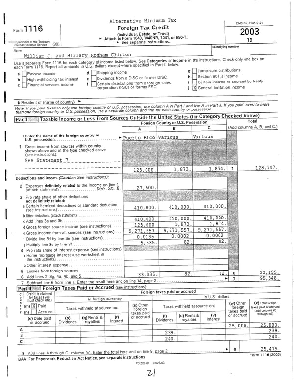 2003 U.S. Individual Income Tax Return - Page 21