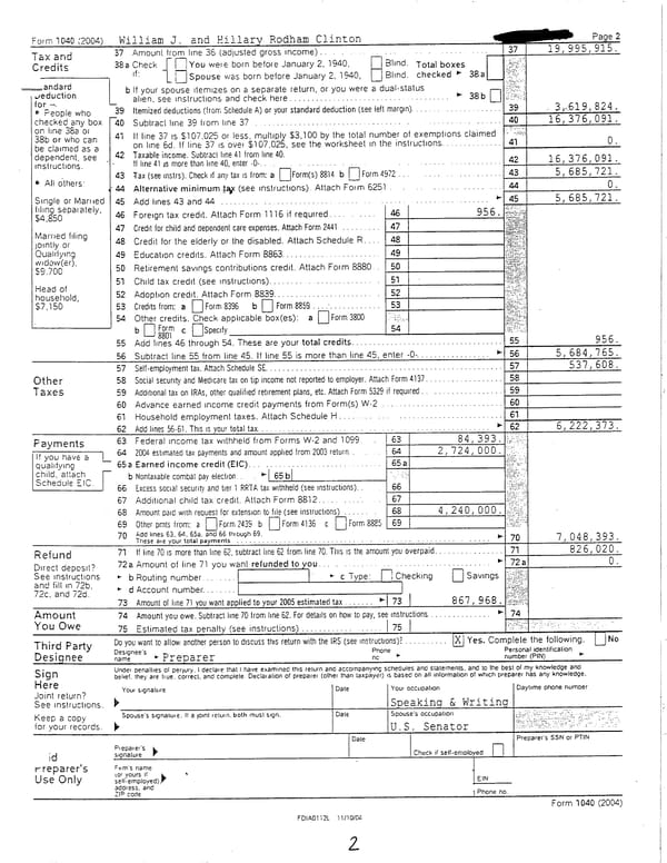 2004 U.S. Individual Income Tax Return - Page 2