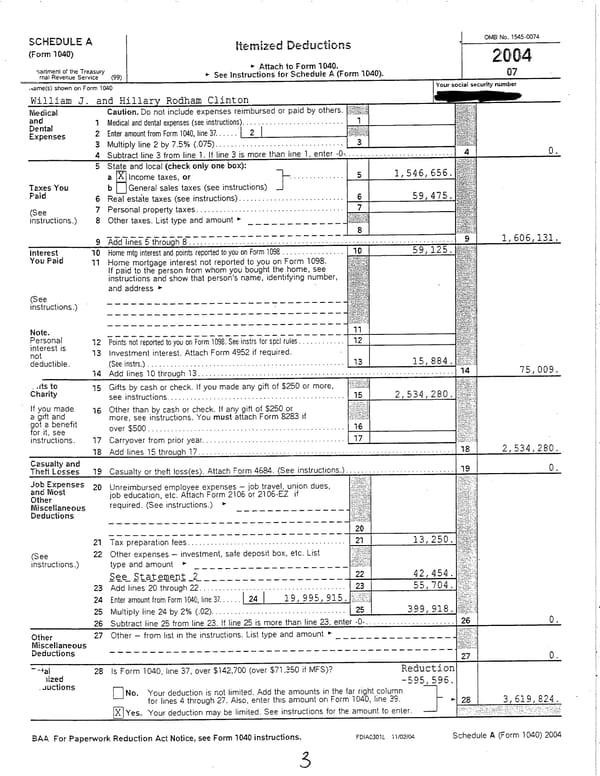 2004 U.S. Individual Income Tax Return - Page 3