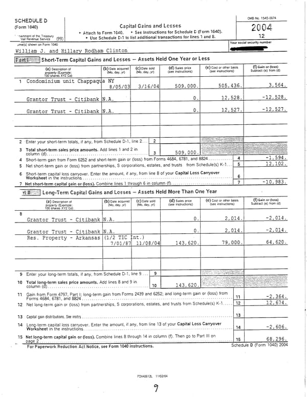 2004 U.S. Individual Income Tax Return - Page 9